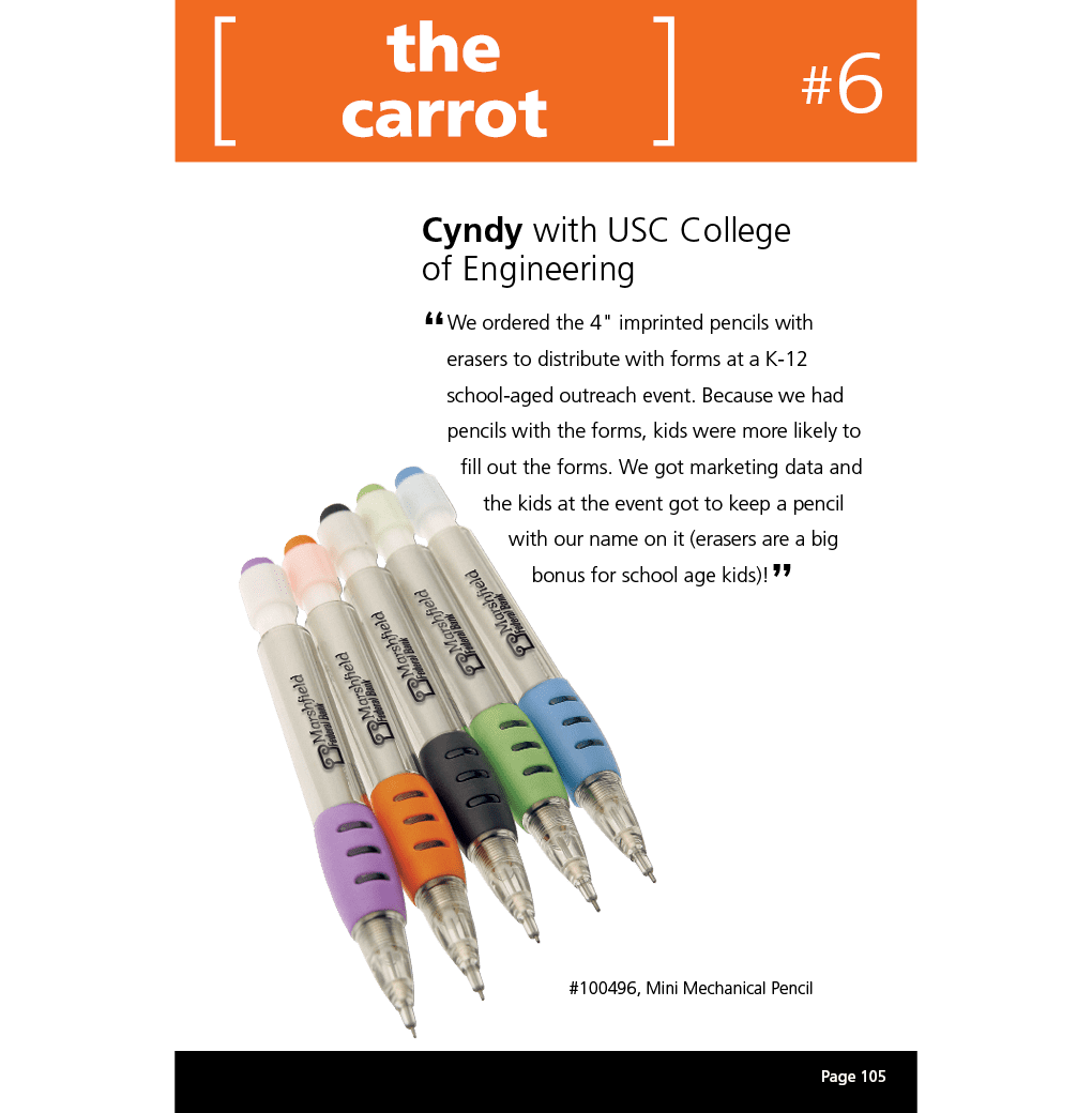 4imprint Mini Pencil