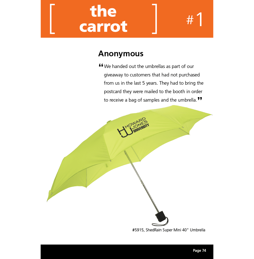 Mini umbrella from 4imprint