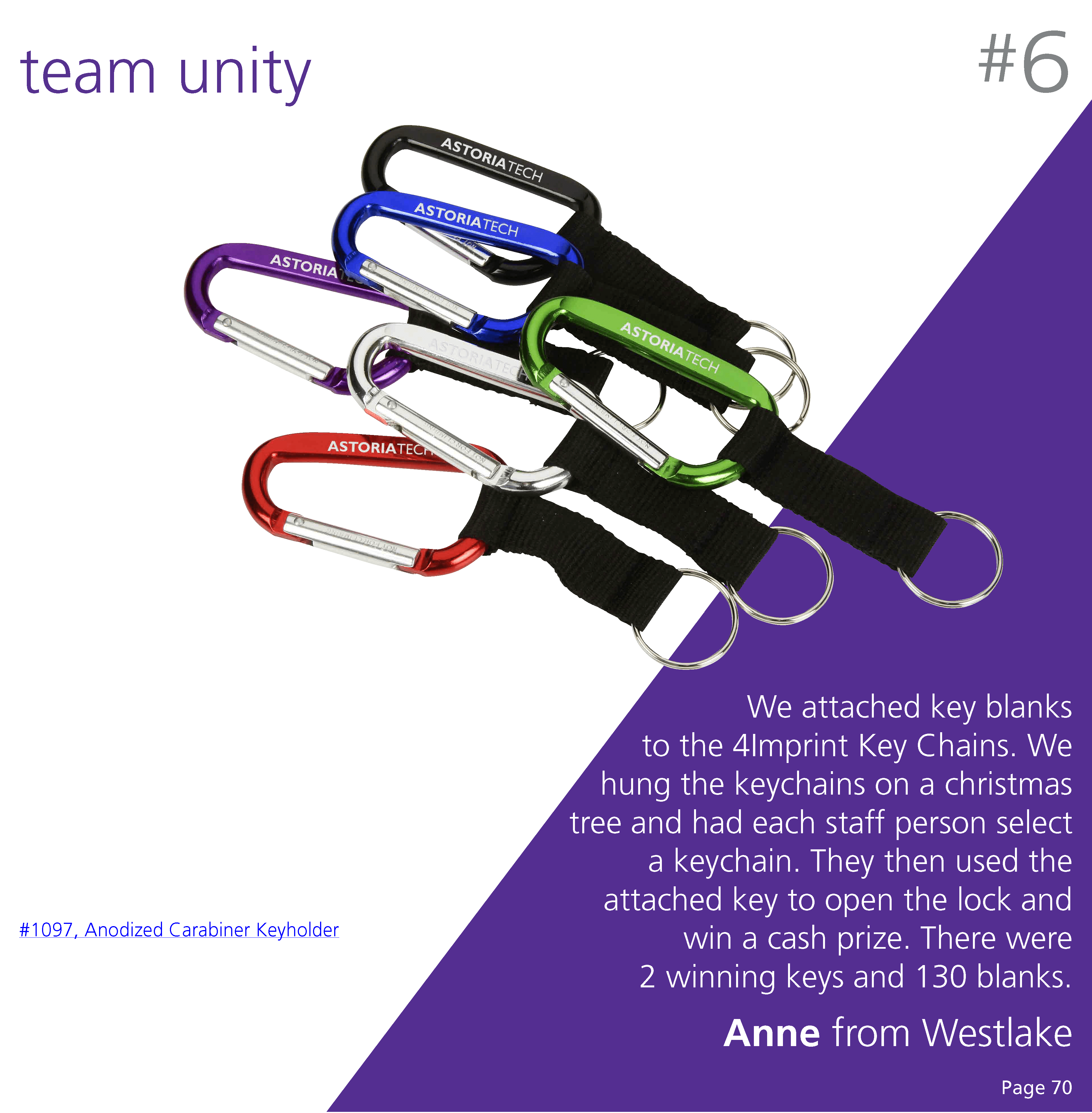 Anodized Carabiner Keyholder from 4imprint