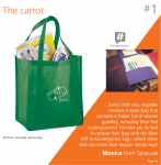 Reusable Grocery Bag from 4imprint