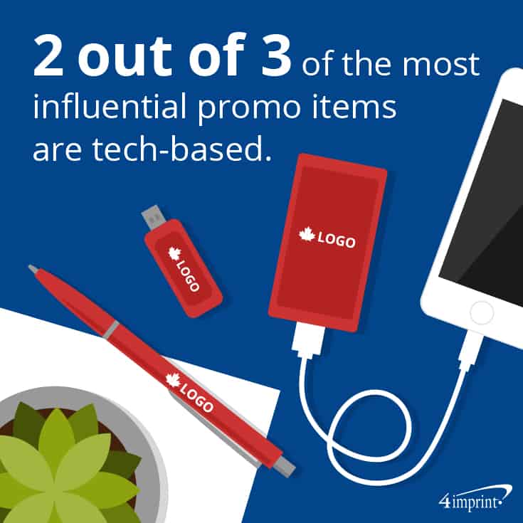 2 out of 3 of the most influential promo items are tech-based.| The best trade show giveaways.