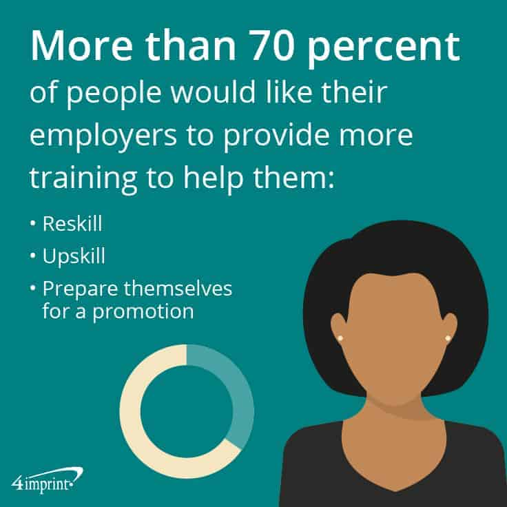 More than 70 percent of people would like their employers to provide training to help them reskill, upskill, prepare themselves for a promotion