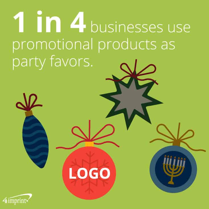 1 in 4 businesses use promotional products as corporate holiday party favors.