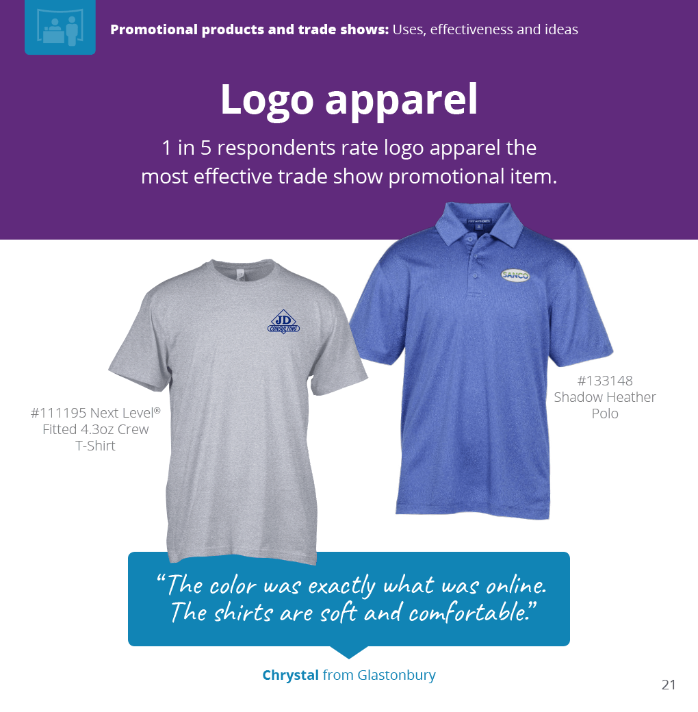 Logo apparel: 1 in 4 respondents rate logo apparel the most effective trade show promotional item. Two promotional t-shirts shown