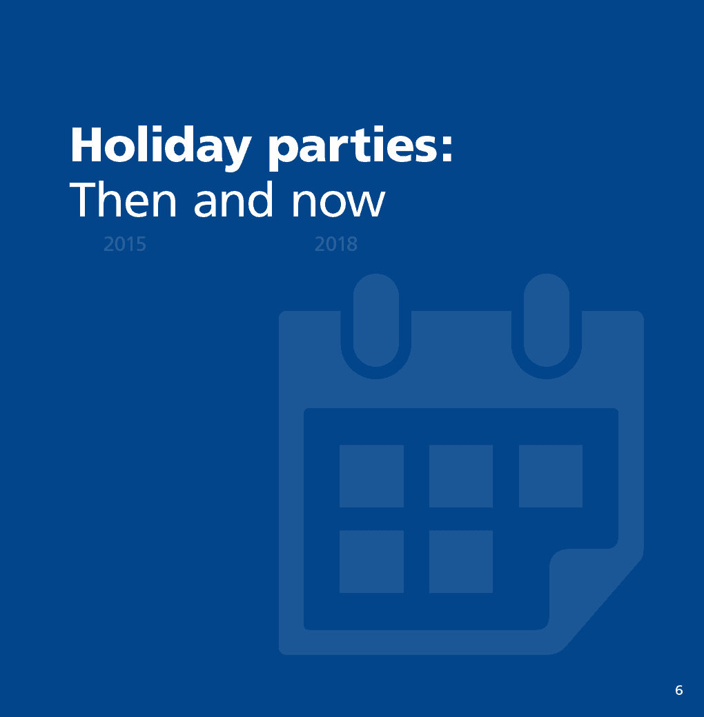 Holiday Promotional Items eBook 2018 - What's new in business holiday parties - Page 6: Holiday Parties then and now