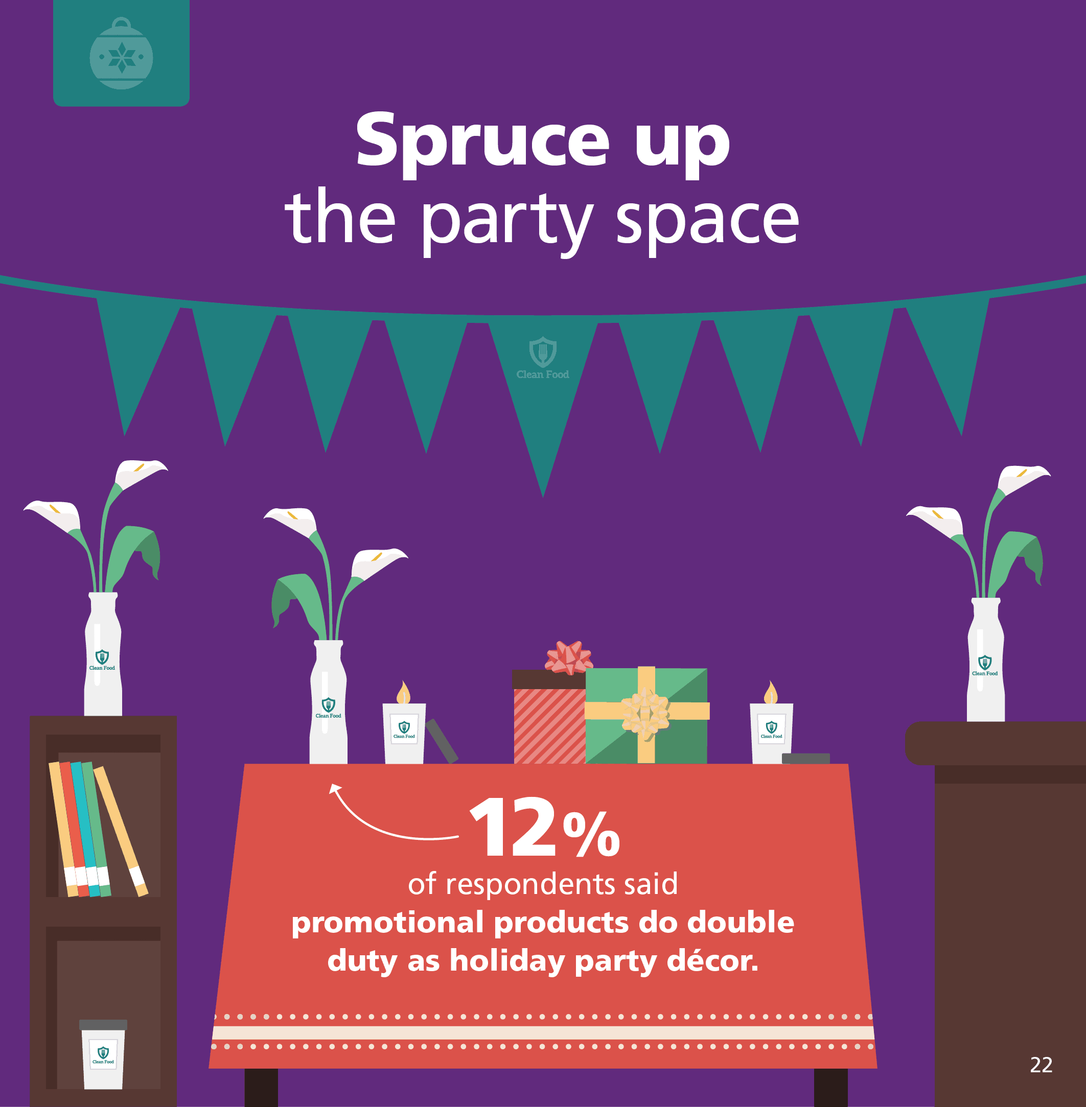 Spruce up the party space - 12% of respondents said promotional products do double duty as holiday party decor.