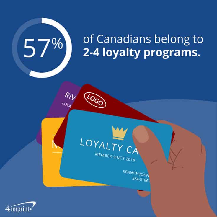 Hand holding multiple loyalty reward cards.