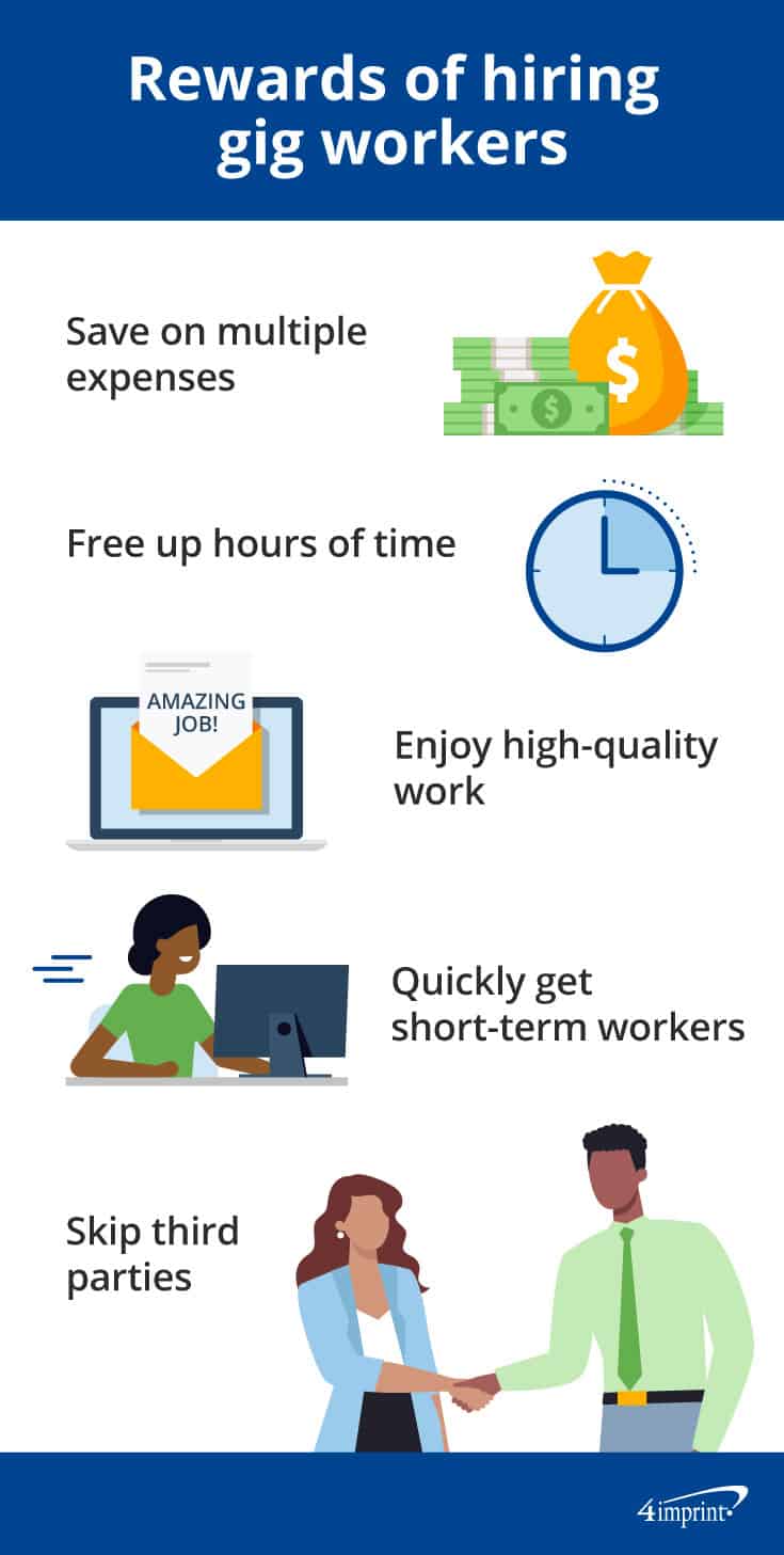 Icons of money, a clock, an email, a woman at a desk and people shaking hands.