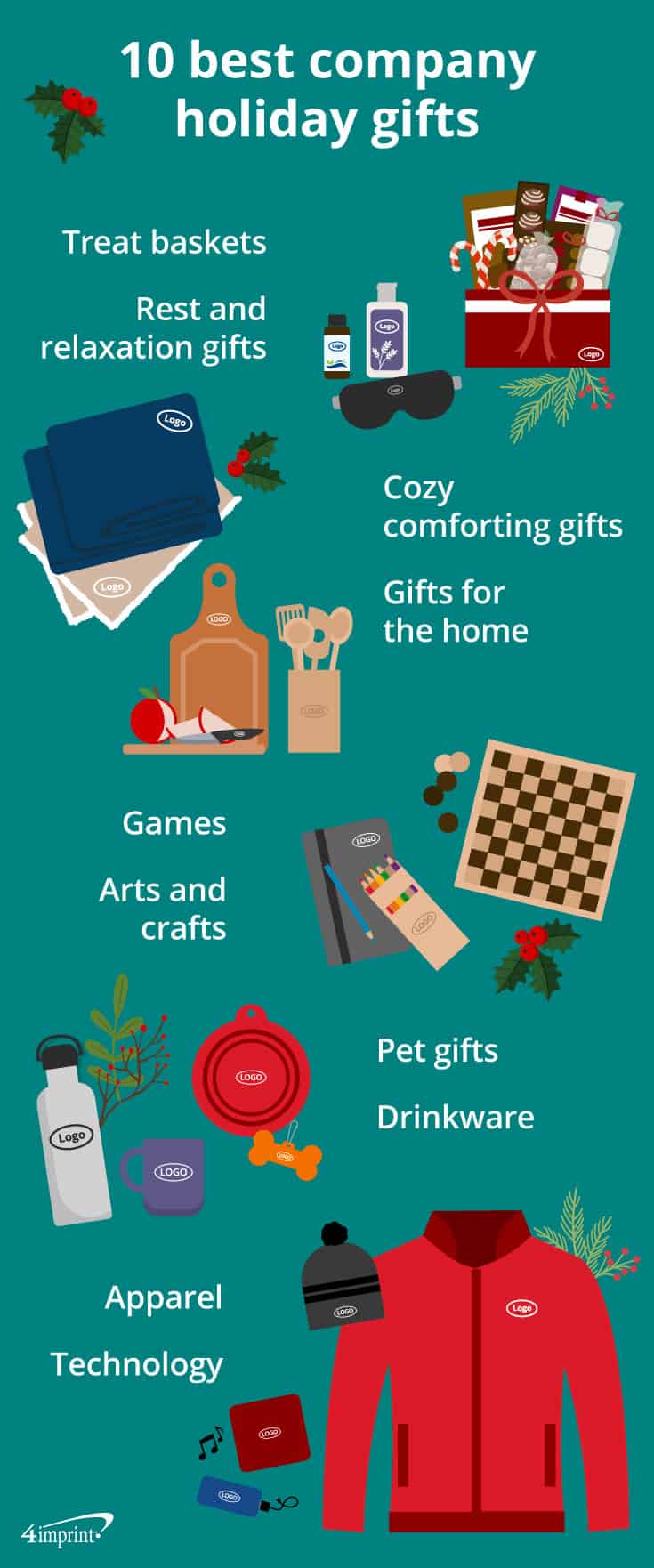 Best Holiday Gifts for Employees