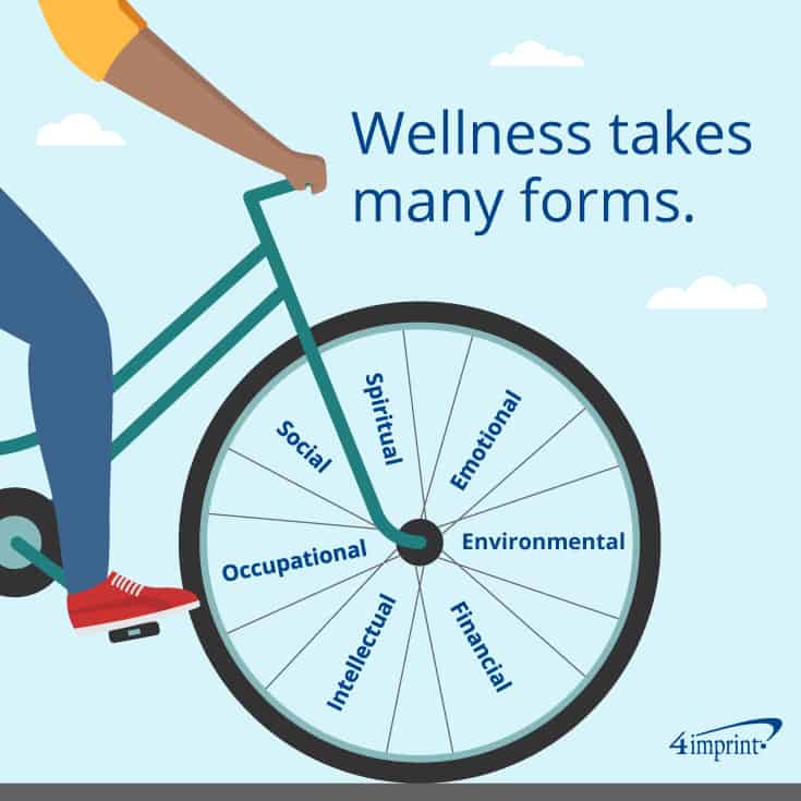 Bike wheel with a wheel of wellness category in-between each spoke.