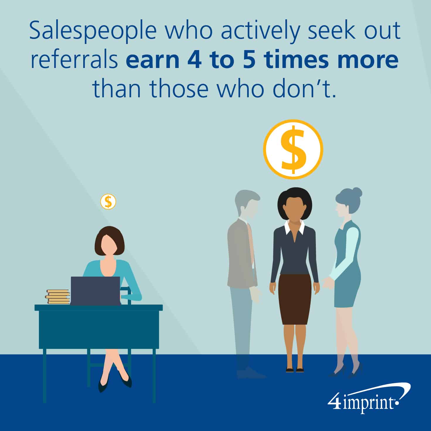 Salespeople who actively seek out referrals earn 4 to 5 times more than those who don’t. 