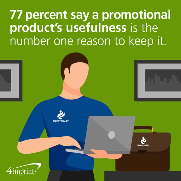 77 percent say a promotional product’s usefulness is the number one reason to keep it. 