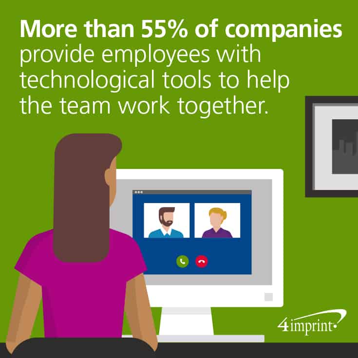 More than 55% of companies provide employees with tech tools to help the team work together