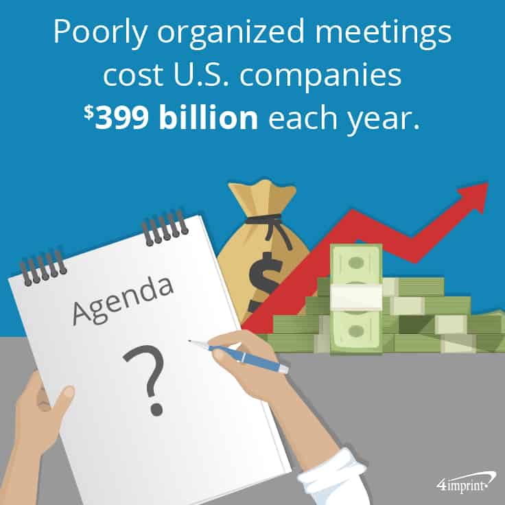 Poorly organized meetings cost U.S. companies $399 billion each year. 