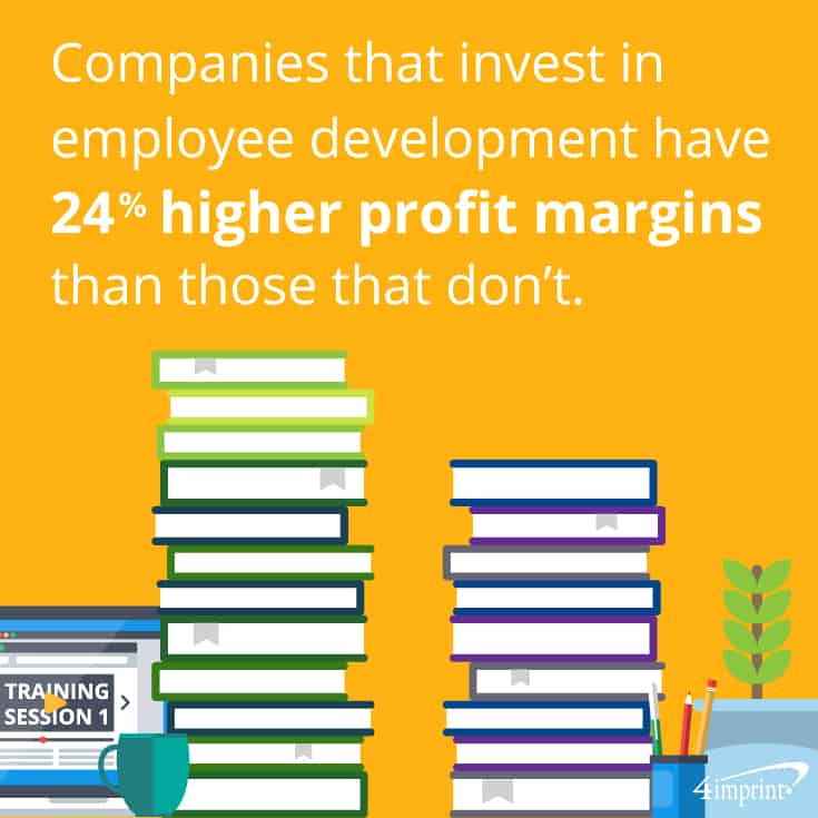 Companies that invest in employee development have 24% higher profit margins.