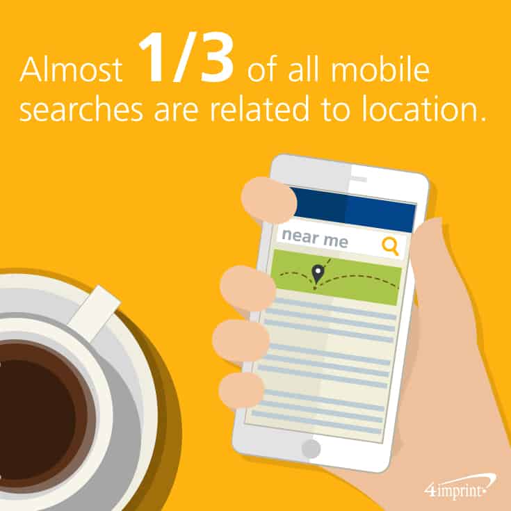 Almost 1/3 of all mobile searches are related to location. 