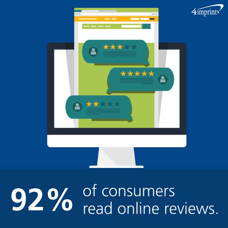 92% of consumers read online reviews. 