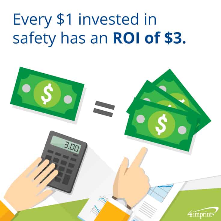 Every $1 invested in safety has an ROI of $3. 