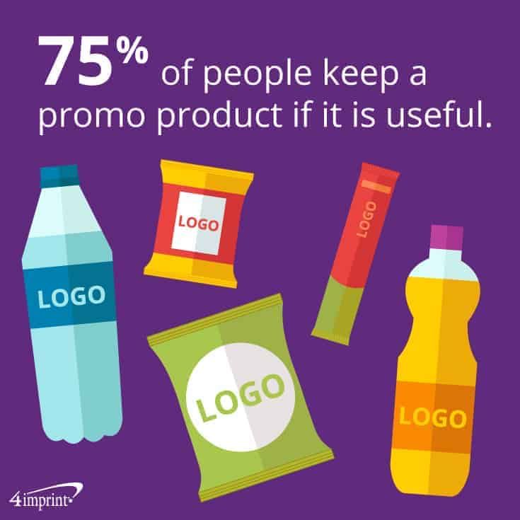 An array of branded promo items, like water bottles and snacks.