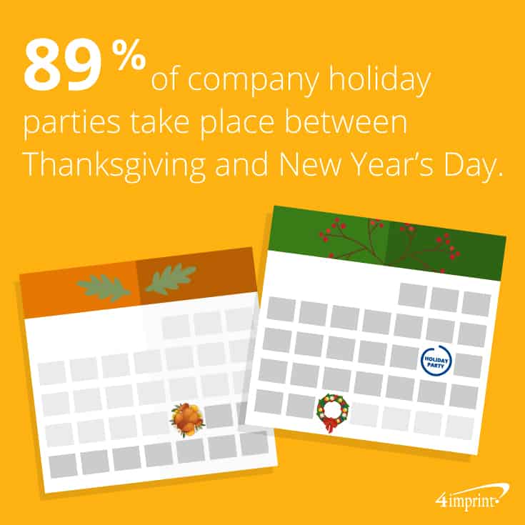 Guests will likely be partaking in multiple celebrations between Thanksgiving and New Year's Day.