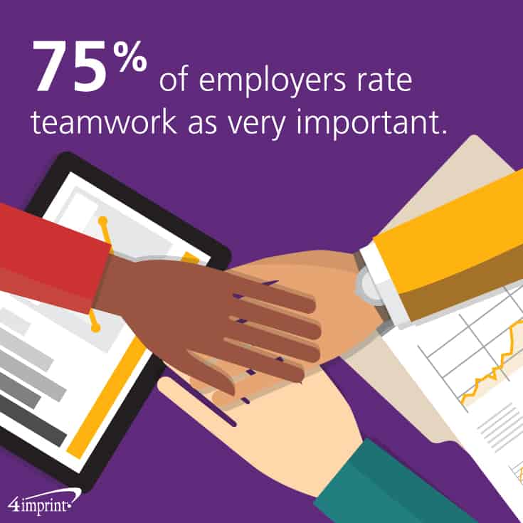 75% of employers rate teamwork as very important. Team-building gifts can help!