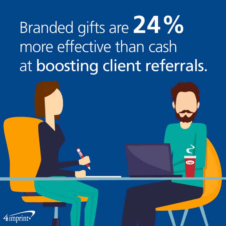 4 referral gift ideas to boost your customer referral program