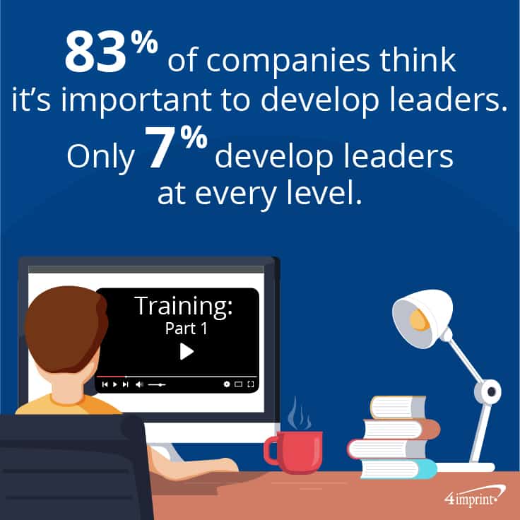 83% of companies think it’s important to develop leaders. Only 7% develop leaders at every level.