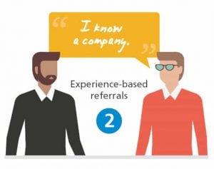 Experience-based referrals: Person says "I know a company."