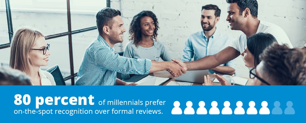 80% of millennials prefer on-the-spot recognition over formal reviews.