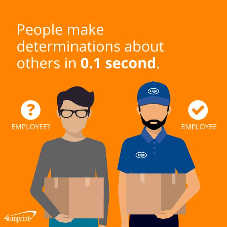 People make determinations about others in 0.1 second.