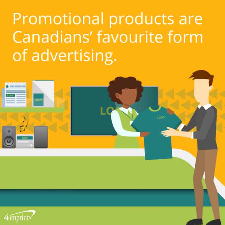 Promotional products are Canadians’ favourite form of advertising. 