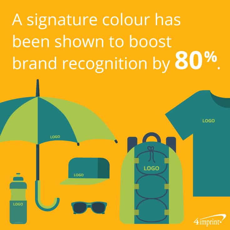 A signature colour has been shown to boost brand recognition by 80 percent. 