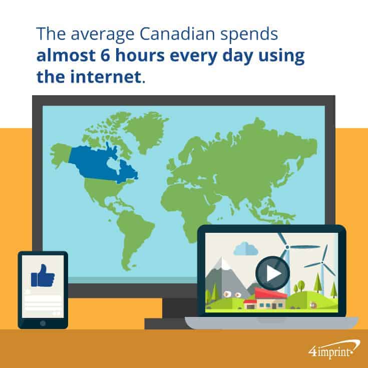 Computer monitor showing world map with Canada highlighted, a smartphone with a like icon and a tablet with a video play button.