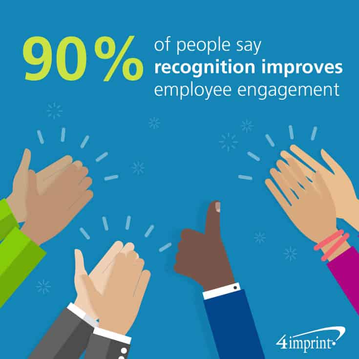 Employee rewards. Recognition. Reward and recognition. Reward & recognition Slide. Reward & recognition background.