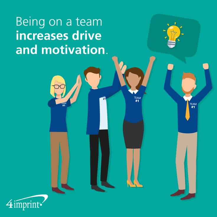 Members of a team are more motivated and driven than those who feel they work alone.