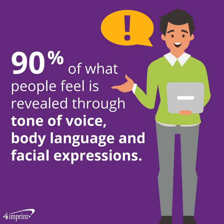 90% of what people feel is revealed through tone of voice, body language and facial expressions. 