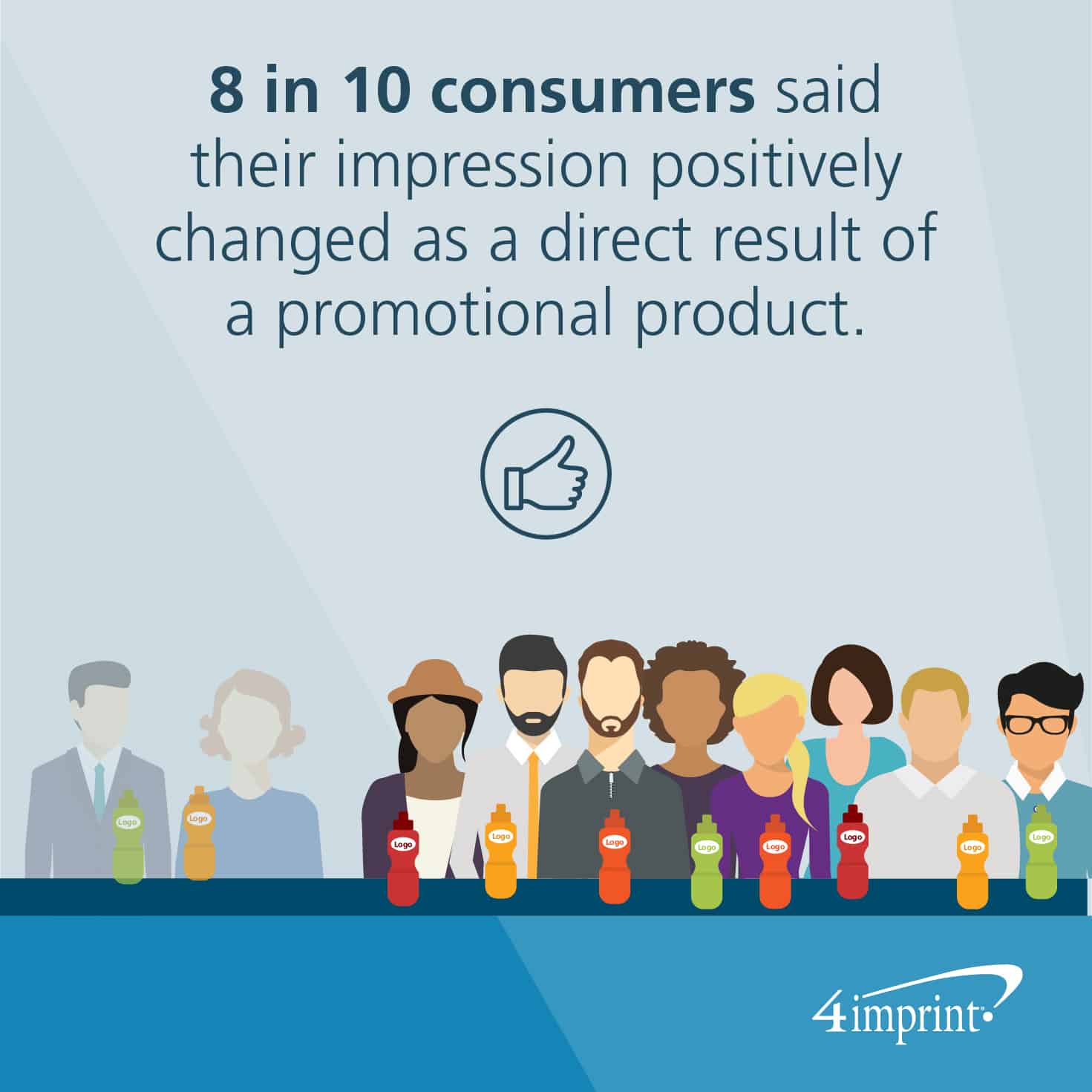 8 in 10 consumers said their impression positively changed as a direct result of a promotional product.