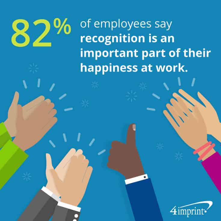 Creative Employee Rewards and Recognition Ideas to Motivate and Retain Top  Talent - Gratifi